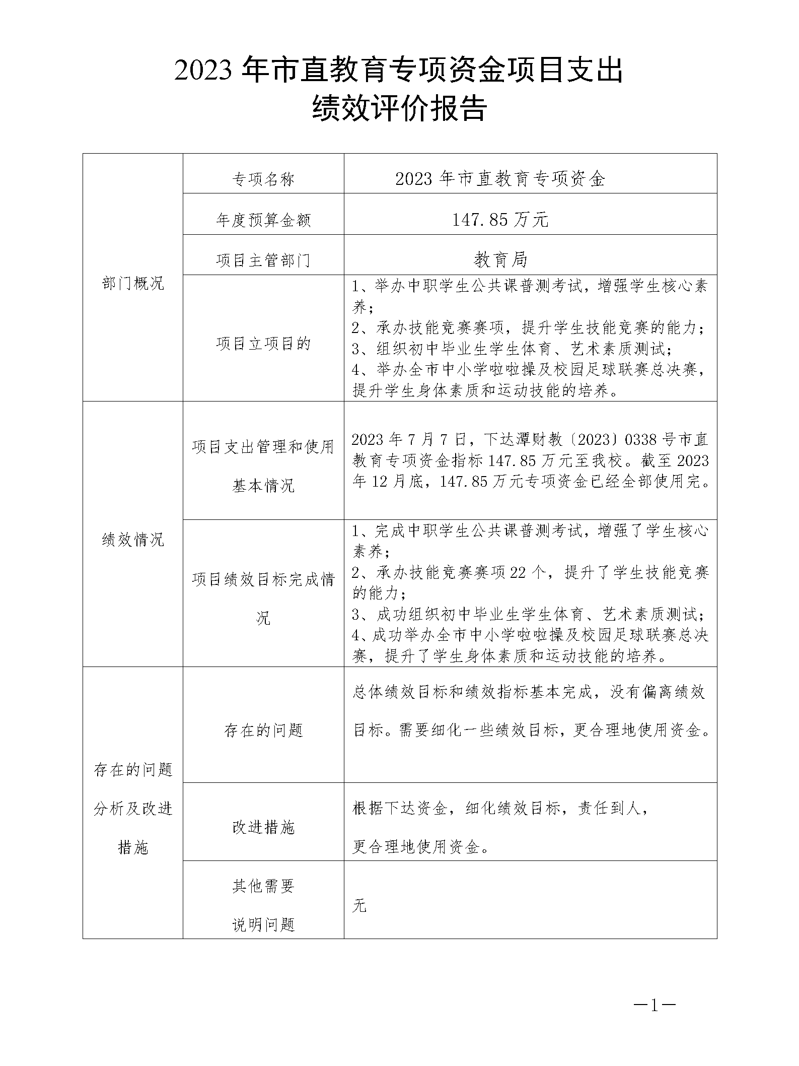 2023年市直教育專項資金項目支出績效評價報告_01.png