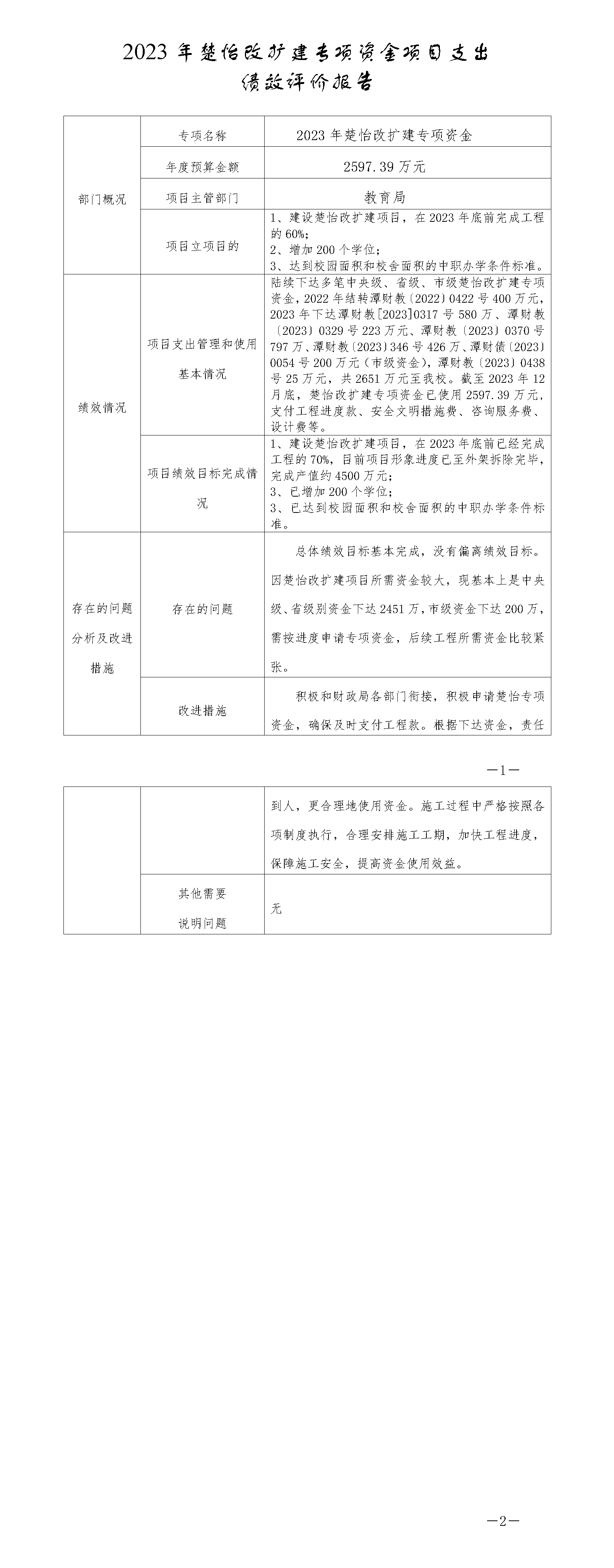 2023年楚怡改擴(kuò)建專(zhuān)項(xiàng)資金項(xiàng)目支出績(jī)效評(píng)價(jià)報(bào)告 -_01.png